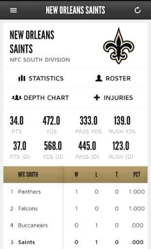 New Orleans Saints Mobile 3
