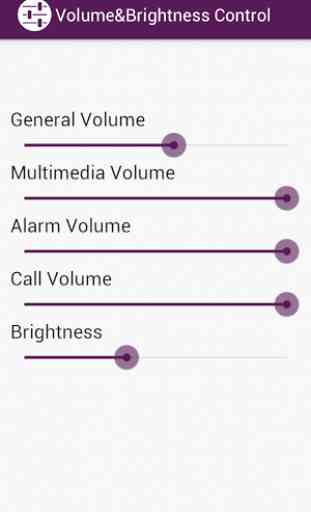 Volume & Brightness Control 1