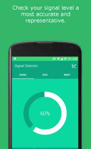 WiFi Signal Meter + GSM Meter 1