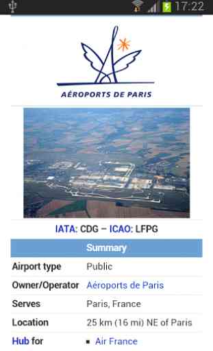 Aéroport ID Code AITA Gratuit 3