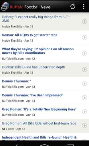 Buffalo Football News 1