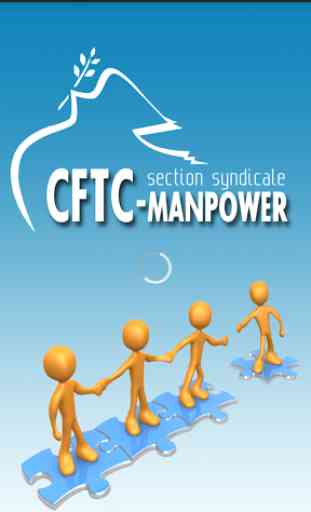 CFTC MANPOWER 1