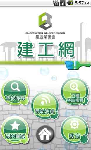 Construction Industry Council 1