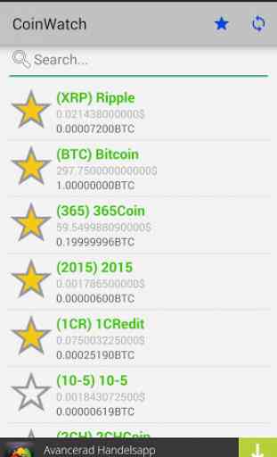 Crypto Currency Prices 1