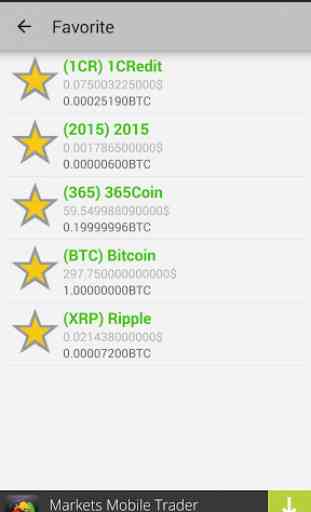 Crypto Currency Prices 3