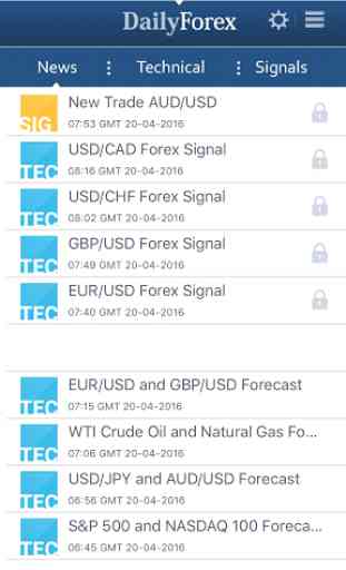 Forex Signals, Analysis & News 4