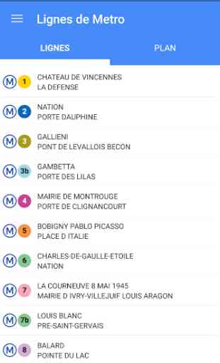 Horaires SNCF / RATP 1