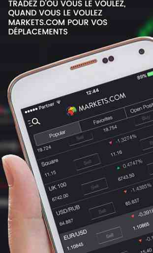 Markets.com 1