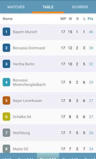 Bundesliga - Live Football 2