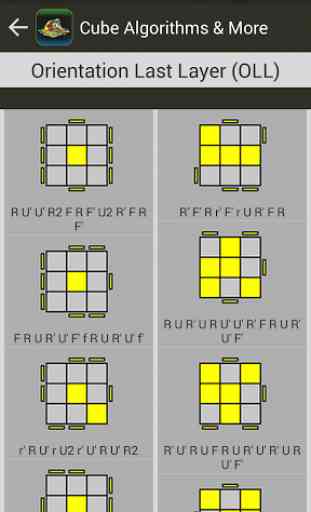 Cube de Rubik Algorithmes 3