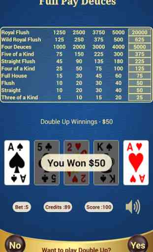 Full Pay Deuces Poker 3