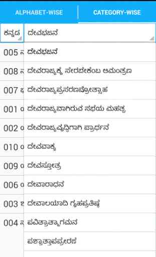 Mangalore Hymns 4