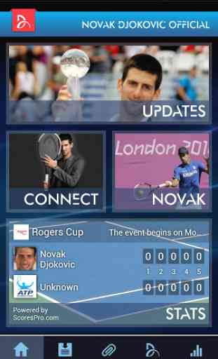 Novak Djokovic Official 1