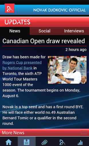 Novak Djokovic Official 2