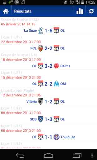 Olympique Lyonnais (officiel) 2