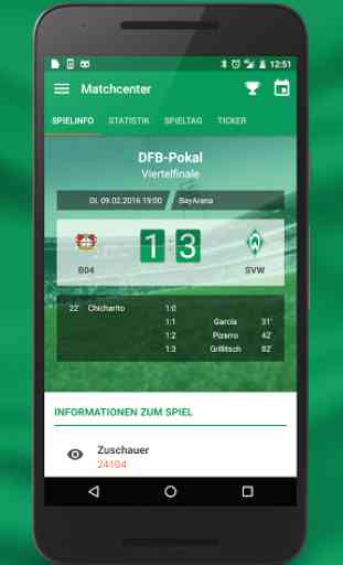 SV Werder Bremen 4