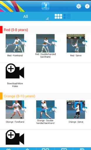 Tennis Australia Technique 1