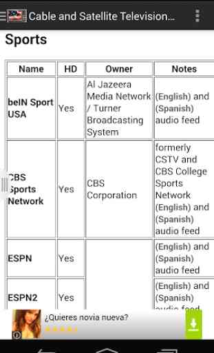US TV Networks Channels - List 3