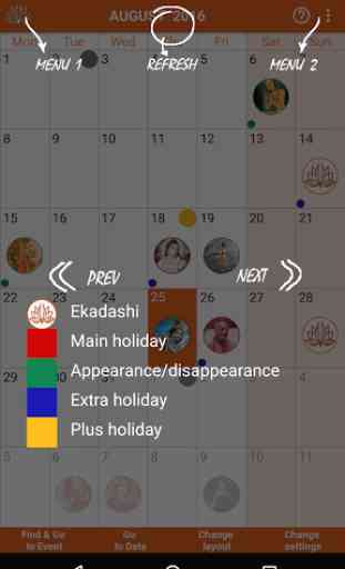 Vaishnava Calendar Panchang 3