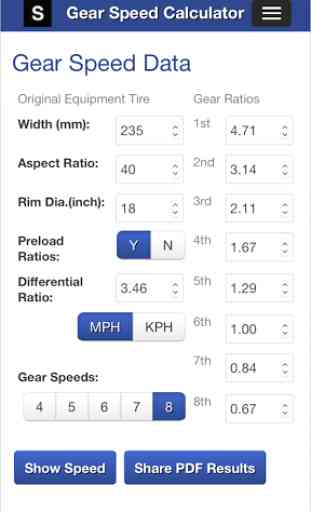 Gear Speed and Tire Size 1