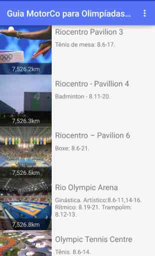 Guia GPS 2016 Rio Juegos 1