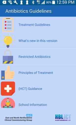 Herts Antibiotics Guidelines 1