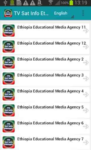 Infos TV Sat Ethiopie 2