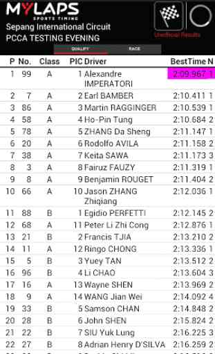 MYLAPS Live Timing Wifi 4