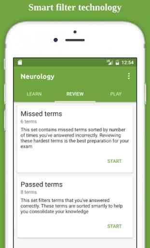 Neurology Exam Prep 2018 4