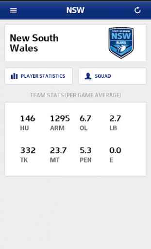 NSW Rugby League 4