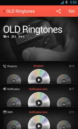 Old Ringtones for dodol pop 1