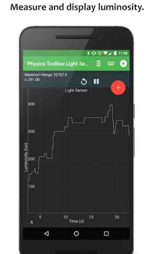 Physics Toolbox Light Meter 1