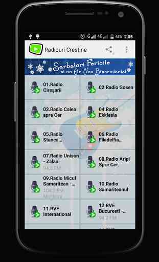 Radiouri Crestine 1