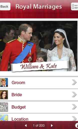 Royal Marriages -Top Marriages 4