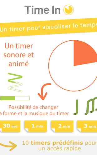 Time In - le timer intelligent 2