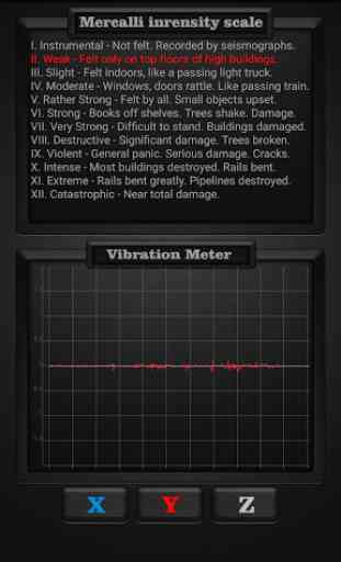Vibration Meter 1