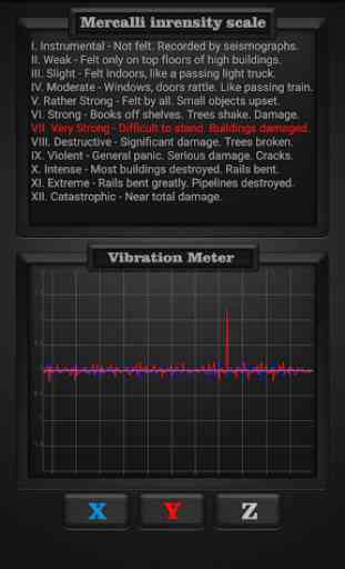 Vibration Meter 2