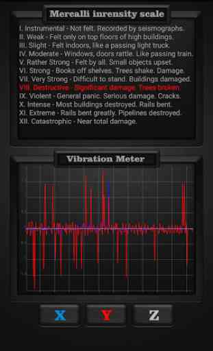 Vibration Meter 3