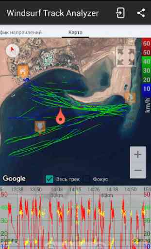 Windsurfing Track Analyzer 3