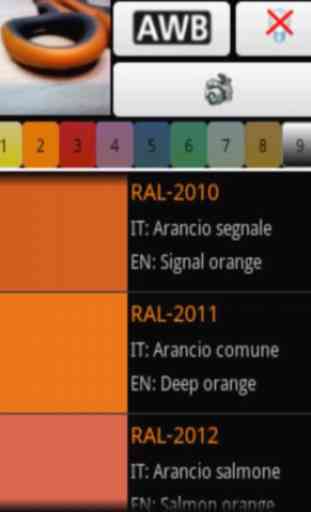 Color detector for RAL 2