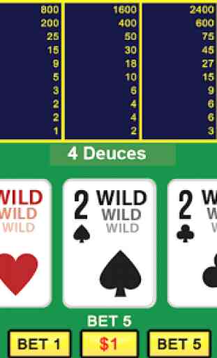 Deuces Wild Poker and Keno 2