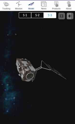 ESA Sentinel 3
