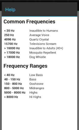 Favorite Frequencies 2