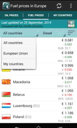 Fuel prices in Europe 1