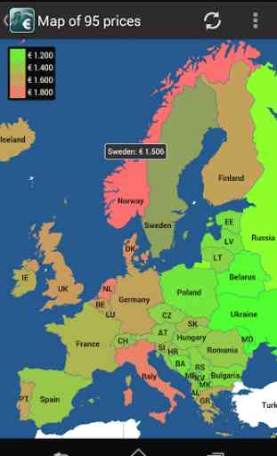 Fuel prices in Europe 2
