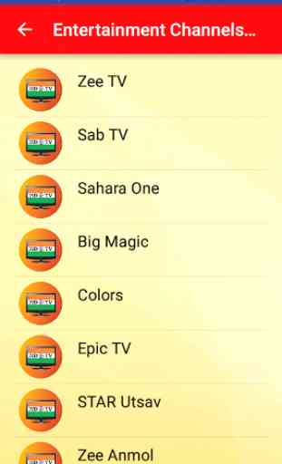 India Tv All Channels Help 4