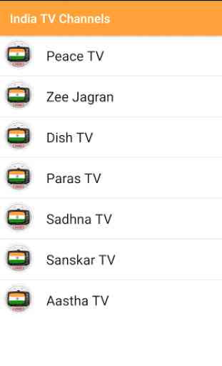 India TV All Channels In HQ 2