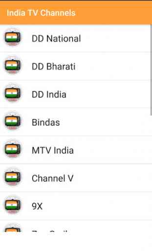 India TV All Channels In HQ 4