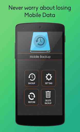 Mobile Backup: SMS & Contact 1
