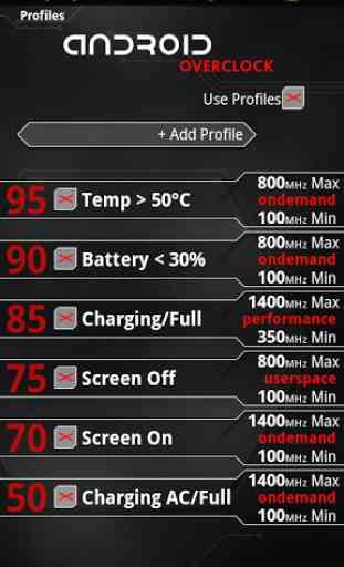 Overclock for Android 3